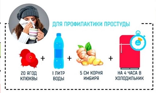 5 способ