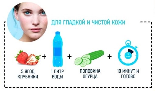 6 способ