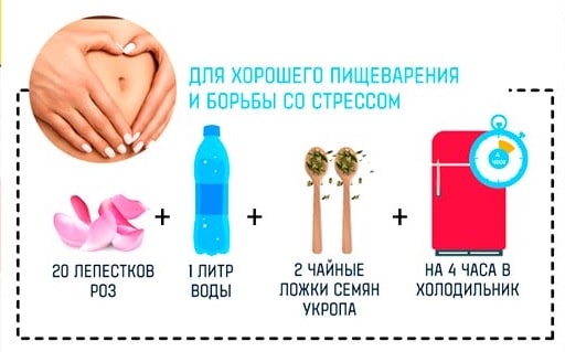 9 способ